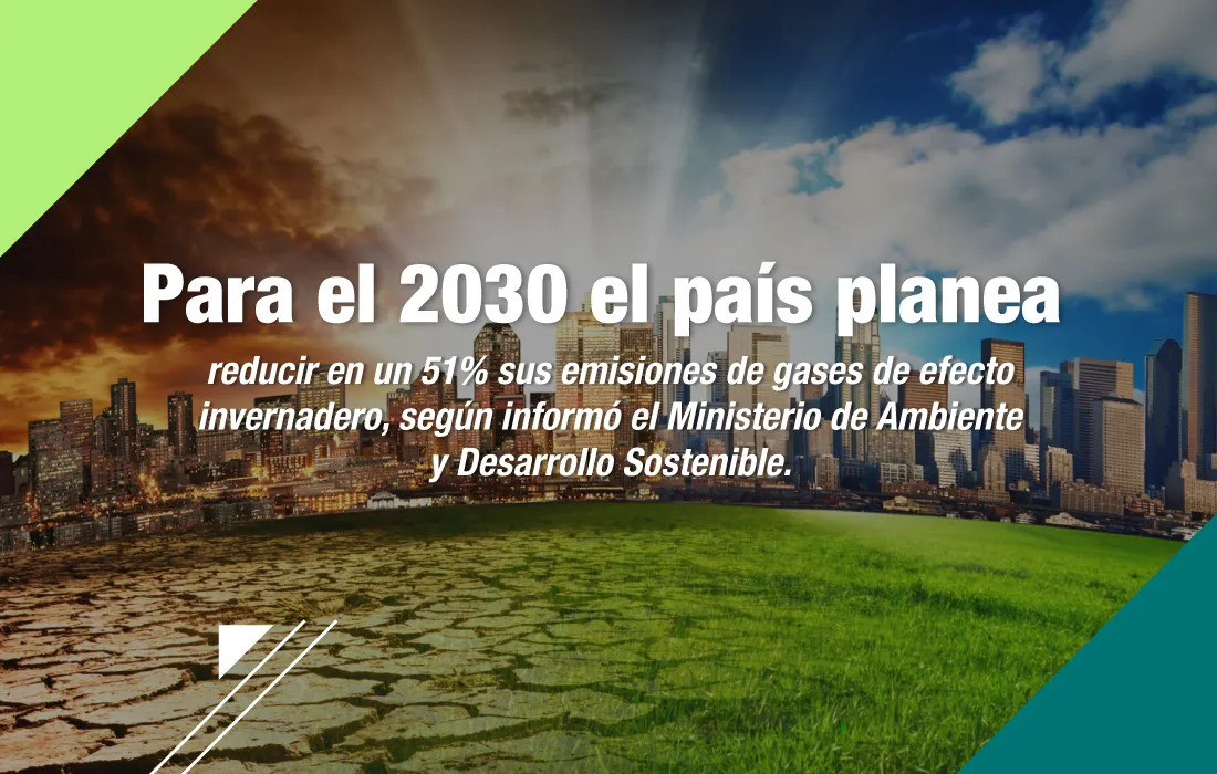 Finanzas del cambio climático, ¿de qué se trata y por qué son tan importantes? Finanzas del cambio climático, ¿de qué se trata y por qué son tan importantes?