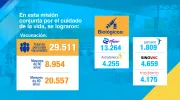 Infografia Punto de Vacunacion 2 Infografia Punto de Vacunacion 2